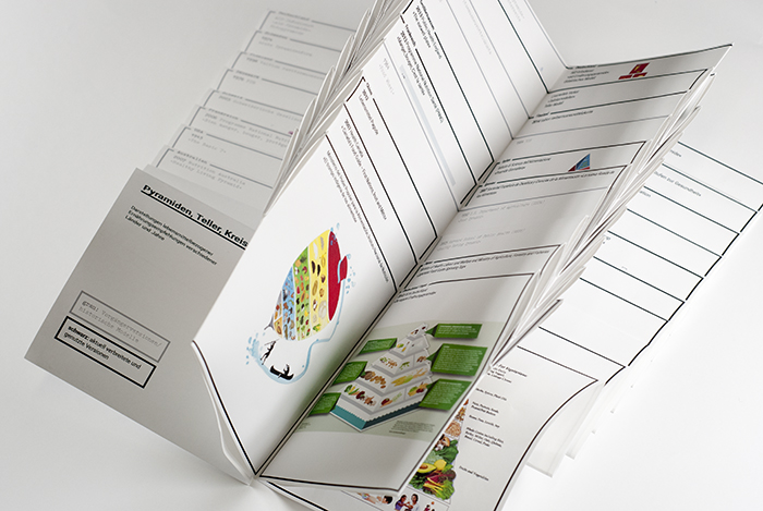 Vertikal und horizontal blätterbares Posterbooklet zum Vergleich diverser vorhandener Ernährungsmodelle zum Ernährungsbildungs-Masterprojekt von Johanna Diepenbrock