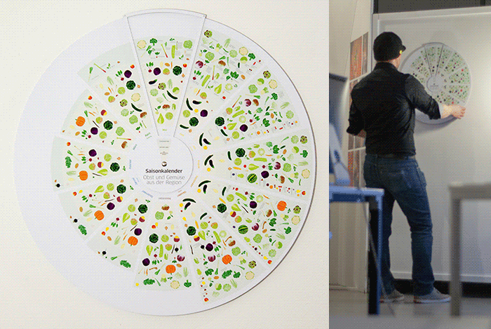 Drehbarer variabler Saisonkalender von Johanna Diepenbrock